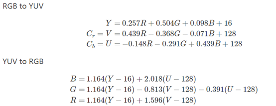 YUV_RGB_Conversion